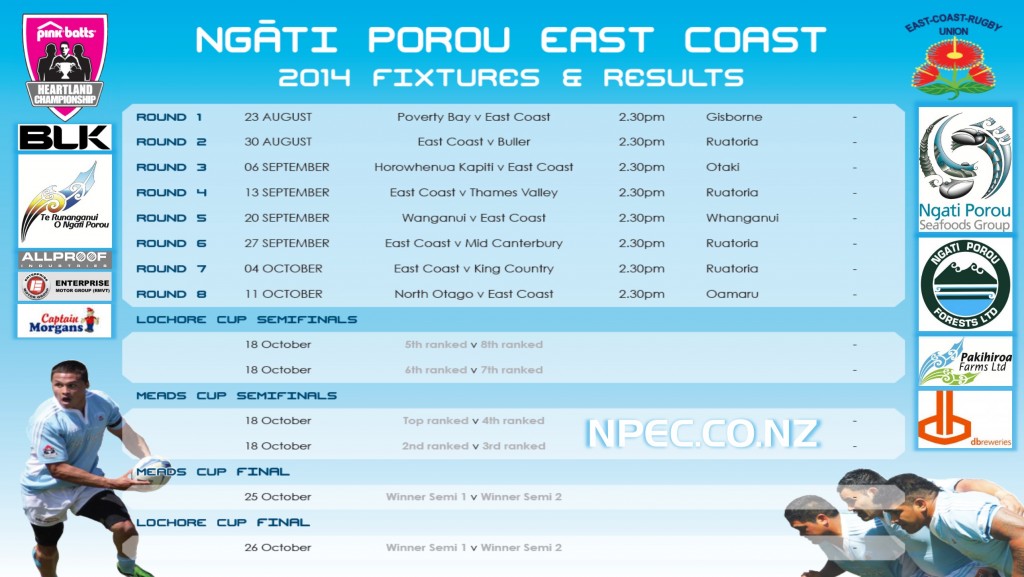 Click the picture to DOWNLOAD our 2014 Fixtures (PDF file - for you to print out at home or Work)